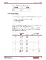 Preview for 15 page of Xilinx AC701 User Manual