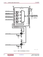 Preview for 30 page of Xilinx AC701 User Manual