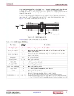 Preview for 77 page of Xilinx AC701 User Manual