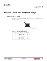 Preview for 81 page of Xilinx AC701 User Manual