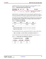 Preview for 19 page of Xilinx FMC XM101 LVDS QSE User Manual