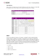 Preview for 16 page of Xilinx HDMI 1.4 Product Manual