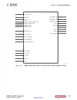 Preview for 25 page of Xilinx HDMI 1.4 Product Manual