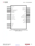 Preview for 26 page of Xilinx HDMI 1.4 Product Manual