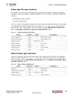 Preview for 28 page of Xilinx HDMI 1.4 Product Manual