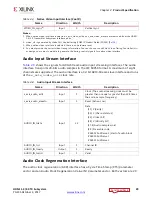 Preview for 29 page of Xilinx HDMI 1.4 Product Manual