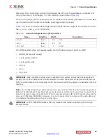 Preview for 30 page of Xilinx HDMI 1.4 Product Manual