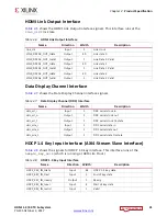 Preview for 31 page of Xilinx HDMI 1.4 Product Manual