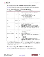 Preview for 33 page of Xilinx HDMI 1.4 Product Manual