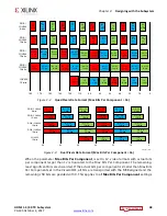 Preview for 38 page of Xilinx HDMI 1.4 Product Manual