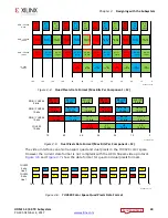 Preview for 40 page of Xilinx HDMI 1.4 Product Manual