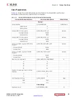 Preview for 55 page of Xilinx HDMI 1.4 Product Manual