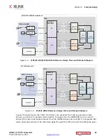 Preview for 63 page of Xilinx HDMI 1.4 Product Manual