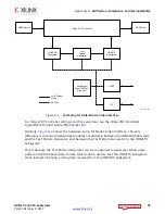 Preview for 78 page of Xilinx HDMI 1.4 Product Manual