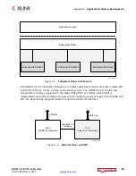 Preview for 89 page of Xilinx HDMI 1.4 Product Manual