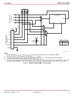 Preview for 16 page of Xilinx HW-USB-II-G Manual