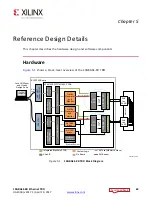 Preview for 63 page of Xilinx KCU1250 10GBASE-KR User Manual