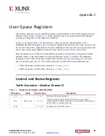 Preview for 85 page of Xilinx KCU1250 10GBASE-KR User Manual