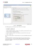 Preview for 45 page of Xilinx LogiCORE IP AXI Product Manual