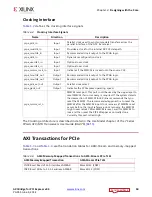 Preview for 50 page of Xilinx LogiCORE IP AXI Product Manual