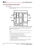 Preview for 32 page of Xilinx LogiCORE Getting Started Manual