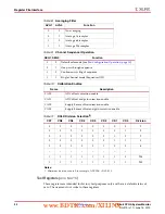 Preview for 20 page of Xilinx Virtex-6 FPGA User Manual