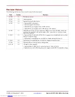 Preview for 3 page of Xilinx XtremeDSP Spartan-3A DSP 3400A... User Manual