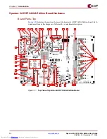 Preview for 16 page of Xilinx XtremeDSP Spartan-3A DSP 3400A... User Manual