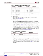 Preview for 20 page of Xilinx XtremeDSP Spartan-3A DSP 3400A... User Manual