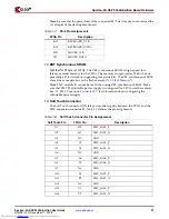 Preview for 21 page of Xilinx XtremeDSP Spartan-3A DSP 3400A... User Manual