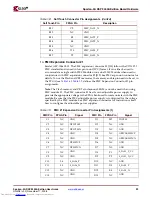 Preview for 23 page of Xilinx XtremeDSP Spartan-3A DSP 3400A... User Manual