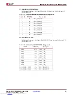 Preview for 35 page of Xilinx XtremeDSP Spartan-3A DSP 3400A... User Manual