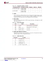 Preview for 37 page of Xilinx XtremeDSP Spartan-3A DSP 3400A... User Manual