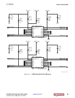 Preview for 26 page of Xilinx ZC706 User Manual