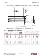 Preview for 30 page of Xilinx ZC706 User Manual