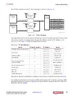 Preview for 54 page of Xilinx ZC706 User Manual