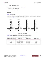 Preview for 58 page of Xilinx ZC706 User Manual