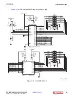 Preview for 61 page of Xilinx ZC706 User Manual