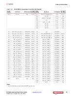 Preview for 71 page of Xilinx ZC706 User Manual