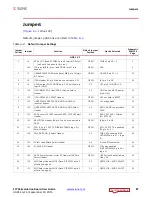 Preview for 87 page of Xilinx ZC706 User Manual