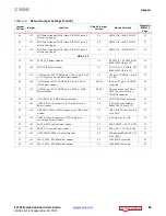 Preview for 88 page of Xilinx ZC706 User Manual