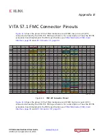 Preview for 90 page of Xilinx ZC706 User Manual