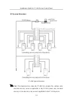 Preview for 14 page of XIM Technologies C3-X60 Series Installation Manual