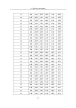 Preview for 35 page of XIM Technologies C3-X60 Series Installation Manual