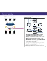 Preview for 39 page of XiNCOM XC-DPG603 User Manual