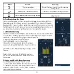 Preview for 39 page of XINDAO Multi sport E-ink Manual