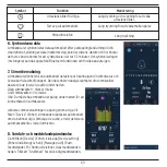 Preview for 69 page of XINDAO Multi sport E-ink Manual