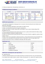 Preview for 7 page of XingKeChuang XKC-E700 Operating	 Instruction