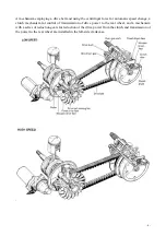 Preview for 7 page of Xingyue XY260T-4 Service Manual