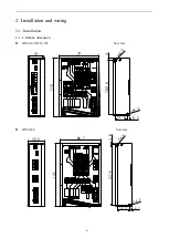 Preview for 6 page of Xinje DP3F Series User Manual